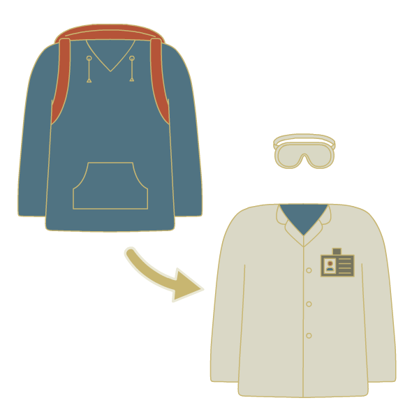 student outfit pointing towards lab outfit